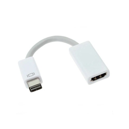 Mini DVI to HDMI Female Adapter Cable