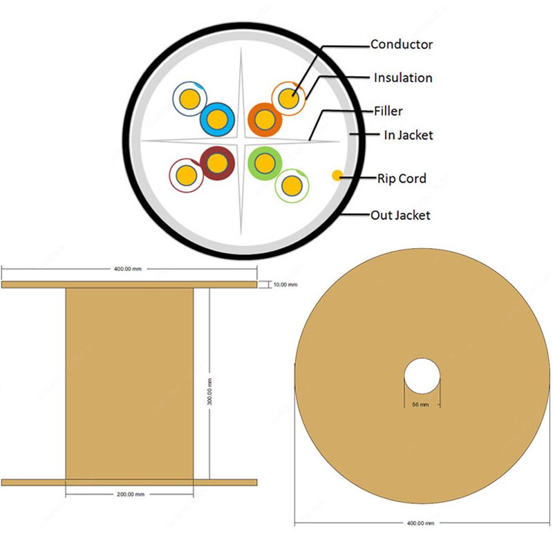 UNV UTP Cat6 Double Jacket 24 AWG PVC Outdoor 1000FT Cables - Image 2