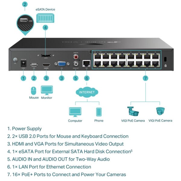 TP-Link VIGI NVR2016H-16P 16 Channel 4K PoE+ Network Video Recorder - Image 2